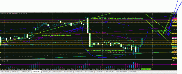 Click to Enlarge

Name: GOLD_Cup_handle JUNE2010.GIF
Size: 53 KB