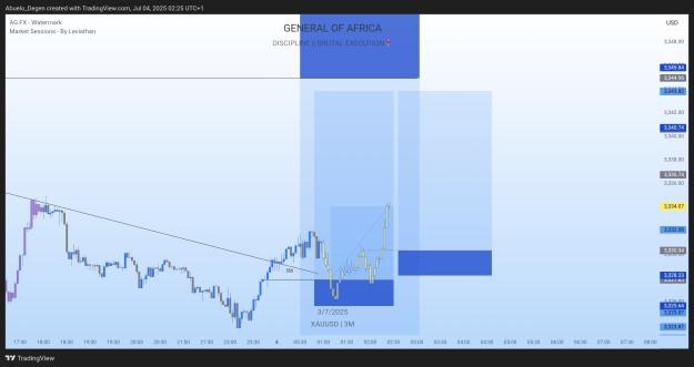 Click to Enlarge

Name: TradingView_Screenshot_1751592361017.jpg
Size: 630 KB
