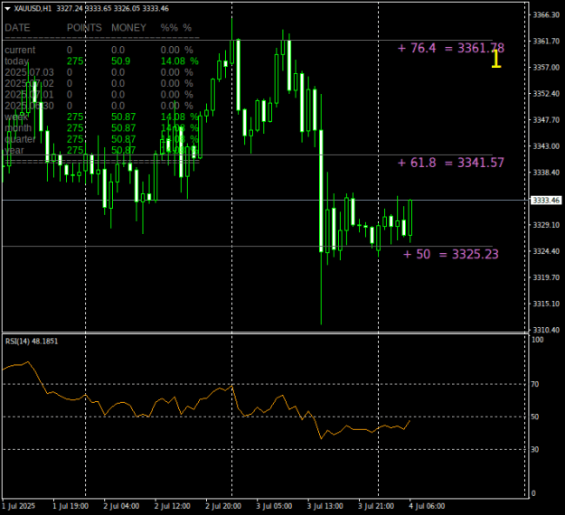 Click to Enlarge

Name: XAUUSDH1.png
Size: 18 KB