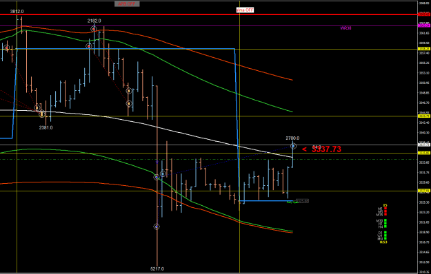 Click to Enlarge

Name: XAUUSD.aM30.png
Size: 24 KB