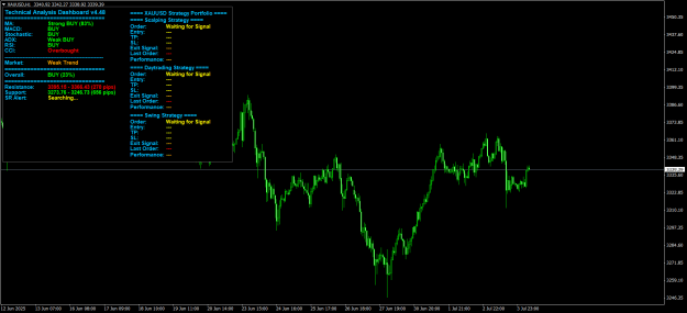Click to Enlarge

Name: XAUUSDH1.png
Size: 31 KB