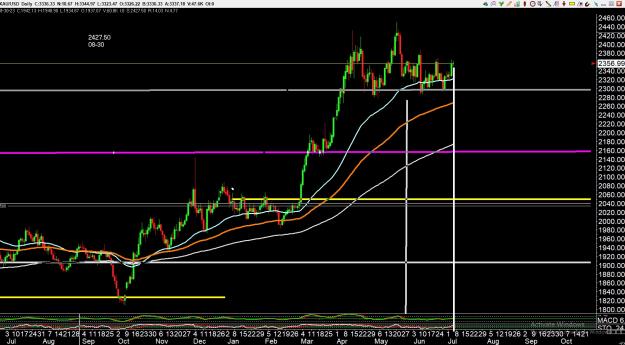 Click to Enlarge

Name: gold 1 .jpg
Size: 395 KB