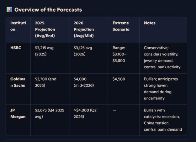 Click to Enlarge

Name: xauusd.jpg
Size: 67 KB