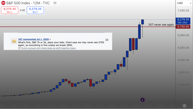Click to Enlarge

Name: Screenshot 2025-07-05 at 23.23.12.png
Size: 80 KB