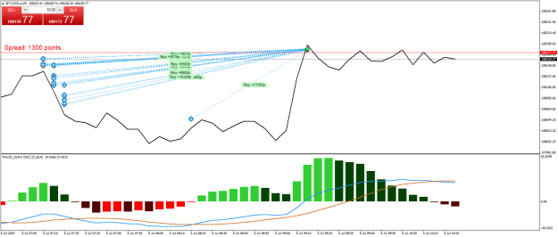 Click to Enlarge

Name: BTCUSD.aM5n.png
Size: 23 KB