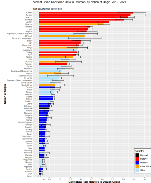 Click to Enlarge

Name: Screenshot 2025-07-06 at 21.29.12.png
Size: 234 KB