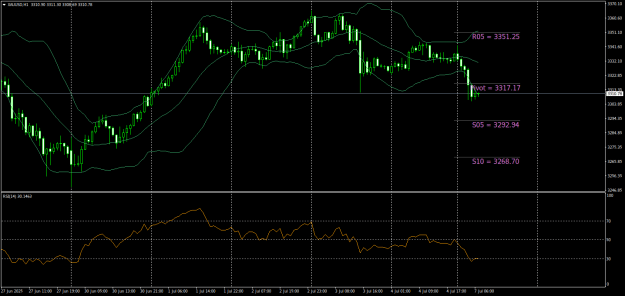 Click to Enlarge

Name: XAUUSDH1.png
Size: 26 KB