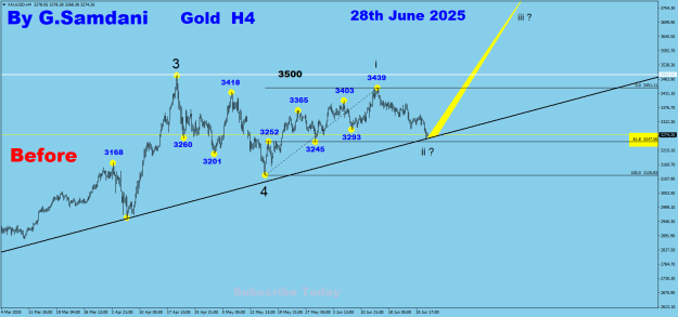 Click to Enlarge

Name: Gold H4 06-28-25 Before  FN.png
Size: 23 KB