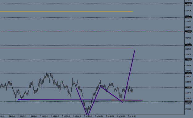 Click to Enlarge

Name: july 07 gold.png
Size: 10 KB