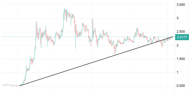 Click to Enlarge

Name: XRP 26.png
Size: 15 KB