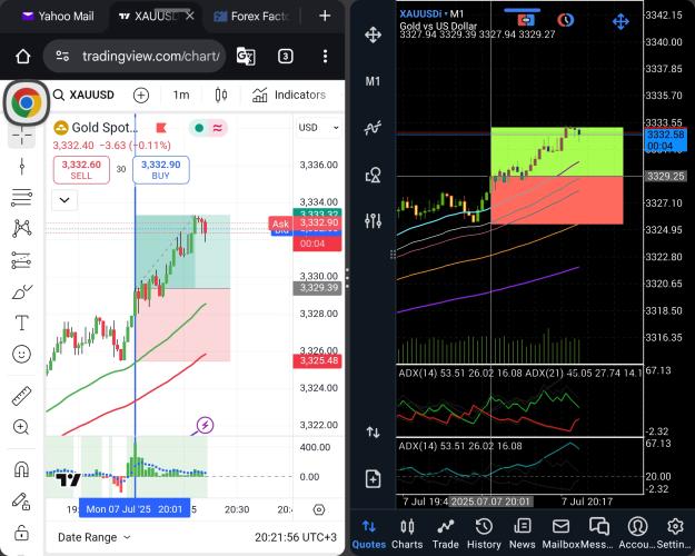 Click to Enlarge

Name: Screenshot_20250707_132157_MetaTrader 5.jpg
Size: 994 KB