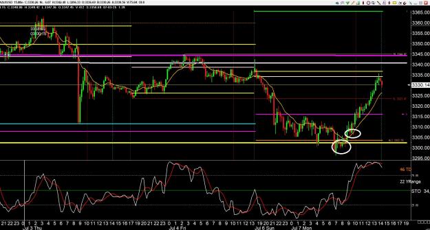Click to Enlarge

Name: gold 1 .jpg
Size: 416 KB