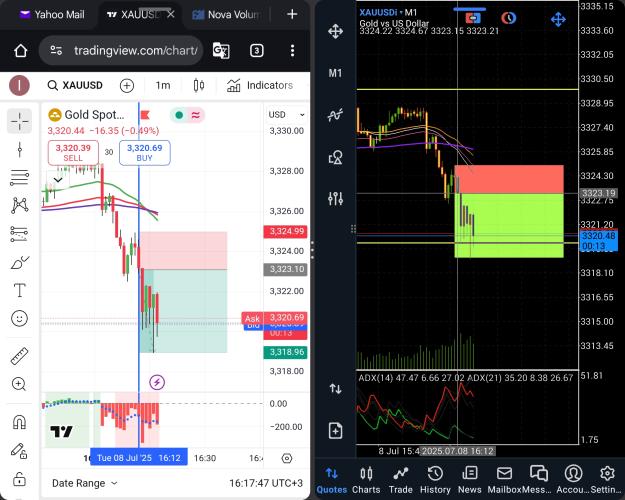 Click to Enlarge

Name: Screenshot_20250708_091747_MetaTrader 5.jpg
Size: 872 KB