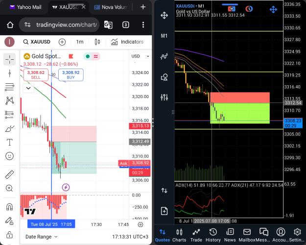 Click to Enlarge

Name: Screenshot_20250708_101331_MetaTrader 5.jpg
Size: 889 KB