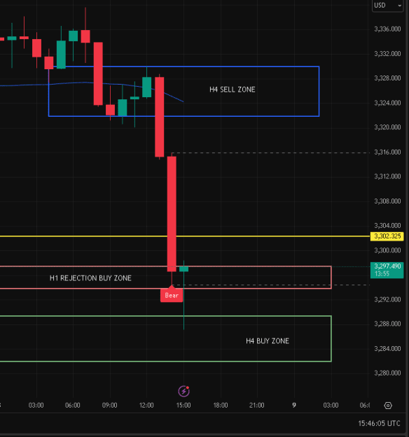 Click to Enlarge

Name: closed trade NY.png
Size: 10 KB