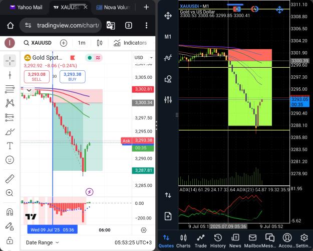 Click to Enlarge

Name: Screenshot_20250708_225325_MetaTrader 5.jpg
Size: 901 KB
