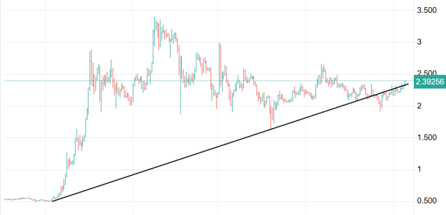 Click to Enlarge

Name: XRP 27.png
Size: 15 KB