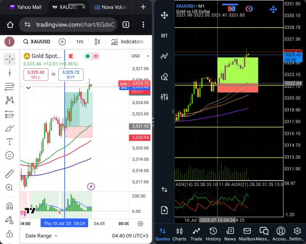 Click to Enlarge

Name: Screenshot_20250709_214010_MetaTrader 5.jpg
Size: 932 KB