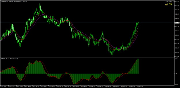 Click to Enlarge

Name: XAUUSDM1.png
Size: 25 KB