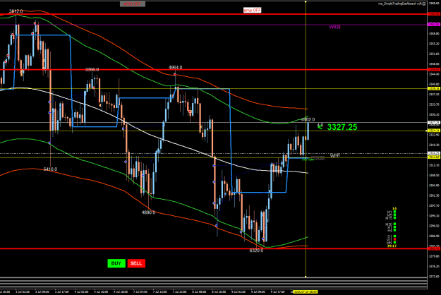 Click to Enlarge

Name: XAUUSD.aH1.png
Size: 29 KB