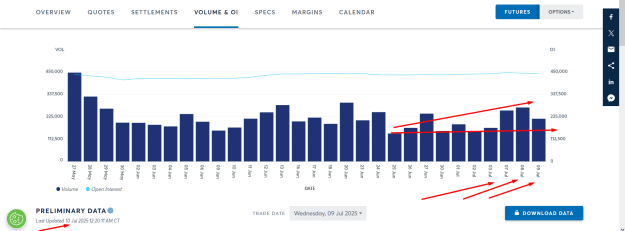 Click to Enlarge

Name: GOLD OPEN INTEREST AND VOL NO 1.png
Size: 31 KB