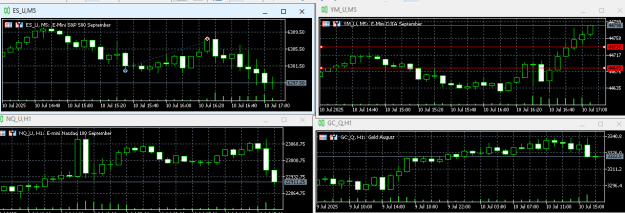 Click to Enlarge

Name: fut0710.PNG
Size: 12 KB
