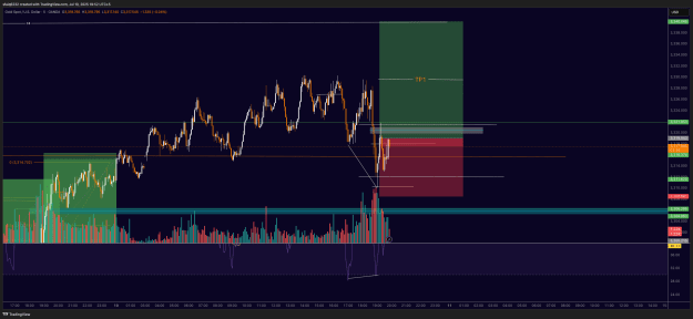 Click to Enlarge

Name: XAUUSD_2025-07-10_19-52-32.png
Size: 48 KB