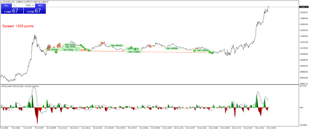 Click to Enlarge

Name: BTCUSD.aM1.png
Size: 26 KB