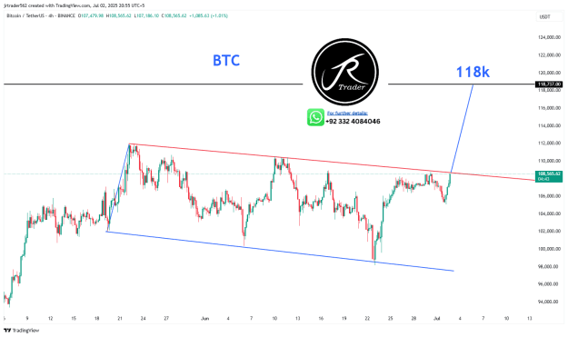 Click to Enlarge

Name: BTC 118k.png
Size: 30 KB