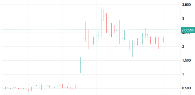 Click to Enlarge

Name: XRP 30.png
Size: 10 KB