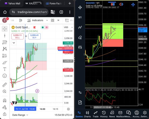 Click to Enlarge

Name: Screenshot_20250711_085459_MetaTrader 5.jpg
Size: 941 KB