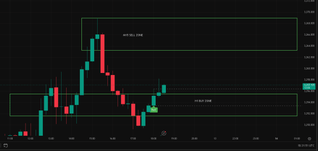 Click to Enlarge

Name: Bull came back.png
Size: 8 KB