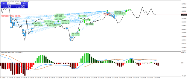 Click to Enlarge

Name: BTCUSD.aM5.png
Size: 31 KB