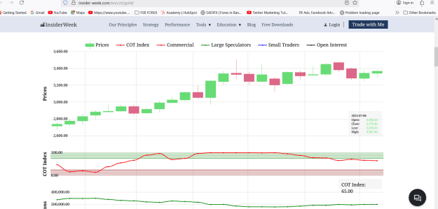 Click to Enlarge

Name: DXY COT DATA  3.png
Size: 50 KB