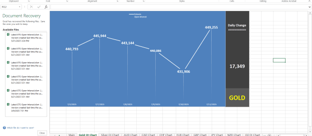 Click to Enlarge

Name: GOLD OPEN INTEREST VOLUME DATA  0.png
Size: 40 KB