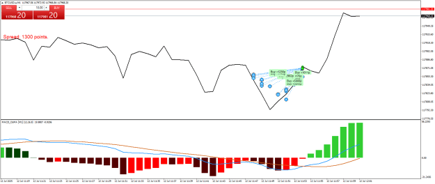 Click to Enlarge

Name: BTCUSD.aM1.png
Size: 20 KB