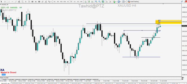 Click to Enlarge

Name: GOLD  DAILY BIAS HL RECT 4H   PTZ.png
Size: 32 KB