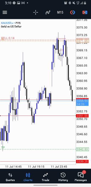 Click to Enlarge

Name: Screenshot_20250714-031022_MetaTrader 5.jpg
Size: 356 KB