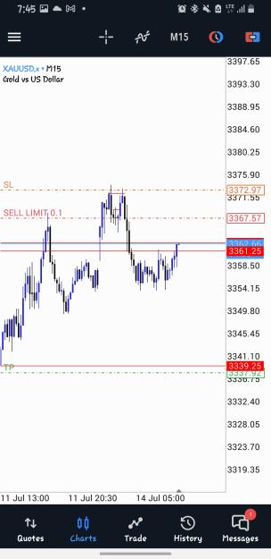 Click to Enlarge

Name: Screenshot_20250714-074525_MetaTrader 5.jpg
Size: 338 KB
