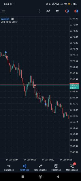 Click to Enlarge

Name: Screenshot_2025-07-14-06-34-53-496_net.metaquotes.metatrader5.jpg
Size: 525 KB