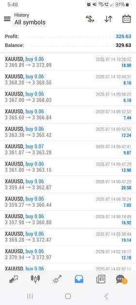 Click to Enlarge

Name: Screenshot_20250714_174841_MetaTrader 4.jpg
Size: 546 KB