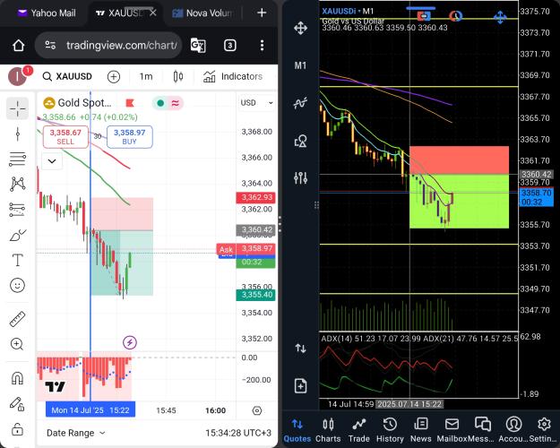Click to Enlarge

Name: Screenshot_20250714_083428_MetaTrader 5.jpg
Size: 920 KB
