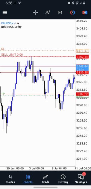 Click to Enlarge

Name: Screenshot_20250714-173857_MetaTrader 5.jpg
Size: 347 KB