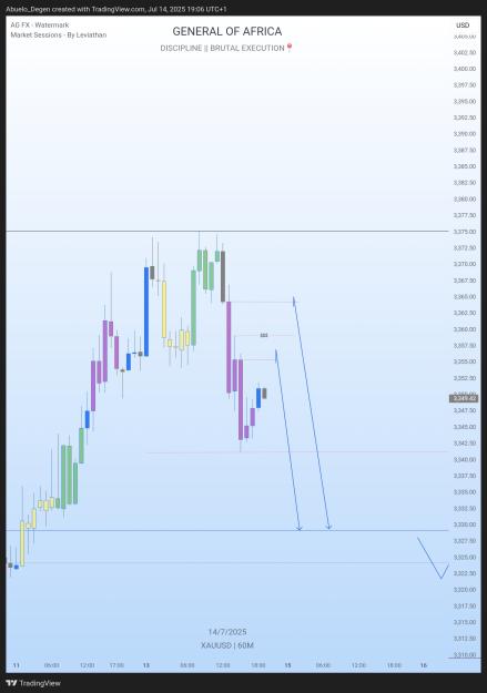 Click to Enlarge

Name: TradingView_Screenshot_1752516383198.jpg
Size: 696 KB