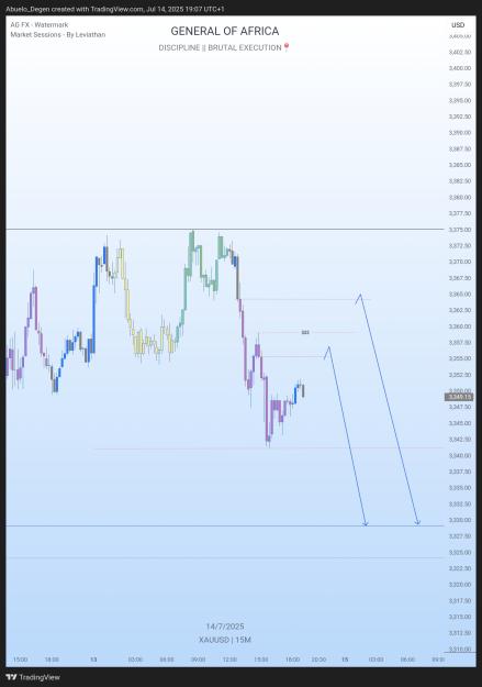 Click to Enlarge

Name: TradingView_Screenshot_1752516449595.jpg
Size: 725 KB
