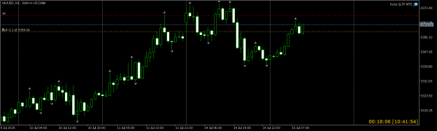 Click to Enlarge

Name: XAUUSDH1.png
Size: 14 KB
