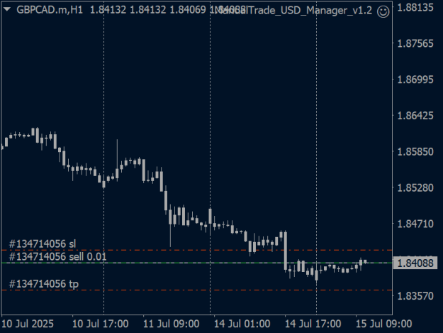Click to Enlarge

Name: gbpcad-m-h1-just-global-markets.png
Size: 12 KB