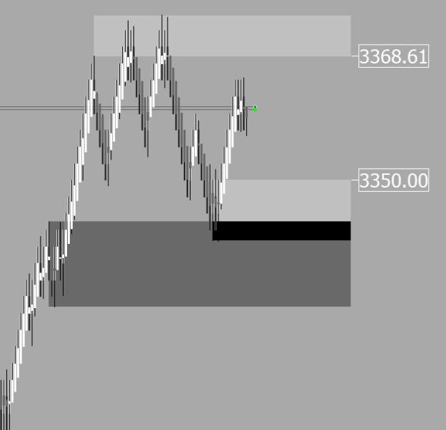 Click to Enlarge

Name: xauusd.jpg
Size: 32 KB
