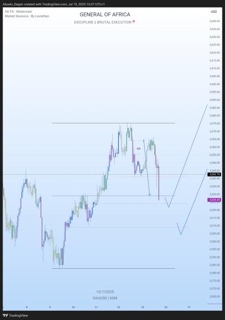 Click to Enlarge

Name: TradingView_Screenshot_1752593833775.jpg
Size: 731 KB