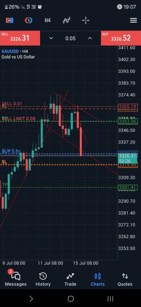 Click to Enlarge

Name: Screenshot_20250715_190734_MetaTrader 5.jpg
Size: 585 KB